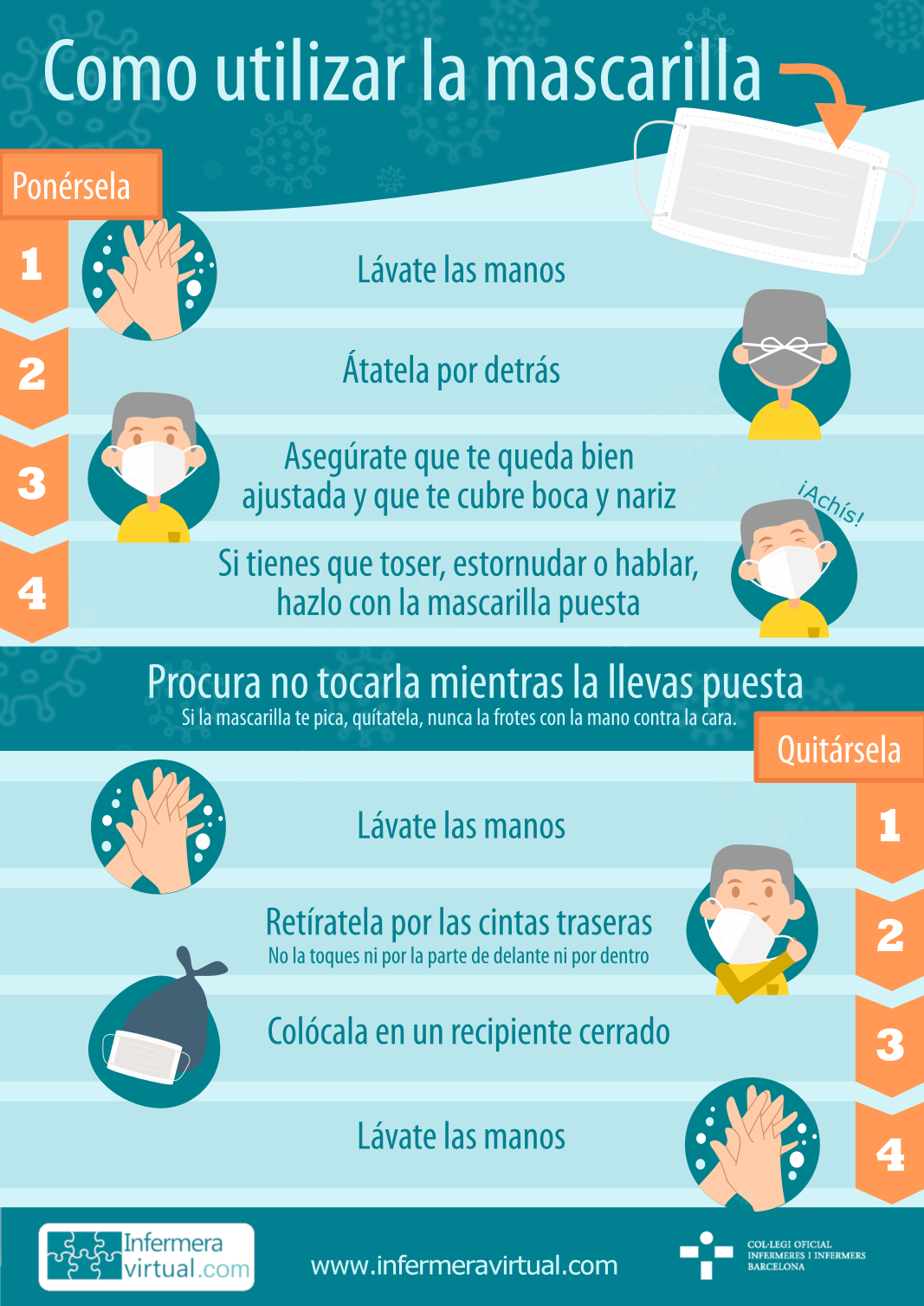 Infografia Como utilizar la mascarilla