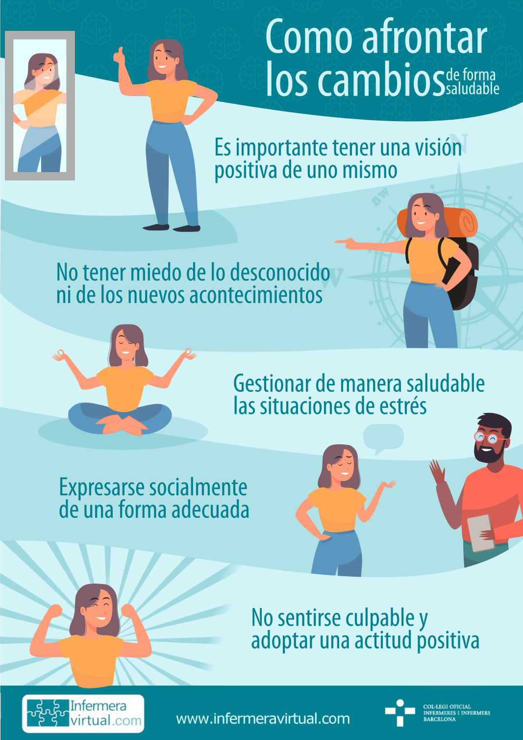 Infografia Como afrontar cambios